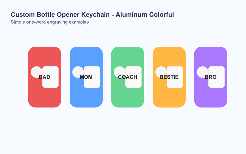 Amazon-style colorful set with one-word examples (DAD/MOM/COACH/etc.)